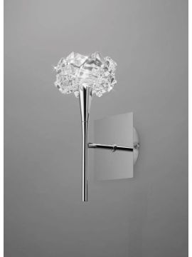 Бра Mantra Artic 3957