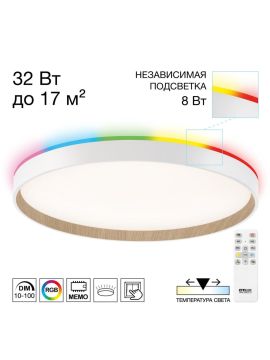 Потолочный светильник Citilux Etalon CL750400R